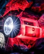 Nurgaz NG 181 Campout Led El Feneri
